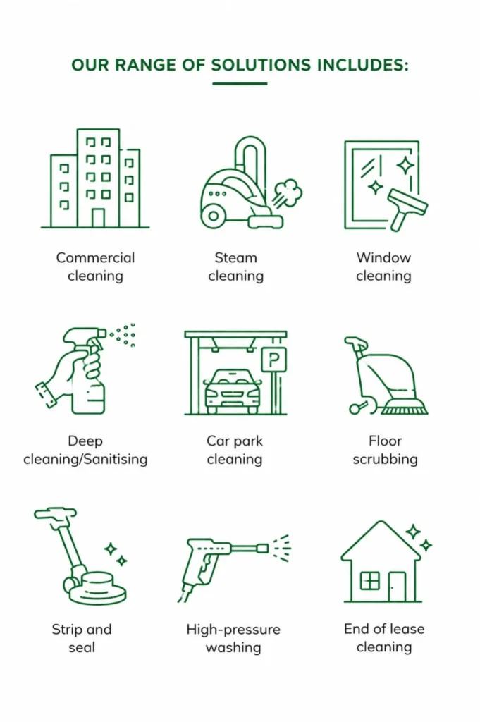 andes our range of solutions